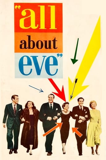 دانلود فیلم All About Eve 1950 (همه چیز درباره ایو) دوبله فارسی بدون سانسور