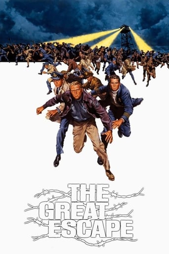 دانلود فیلم The Great Escape 1963 (فرار بزرگ) دوبله فارسی بدون سانسور